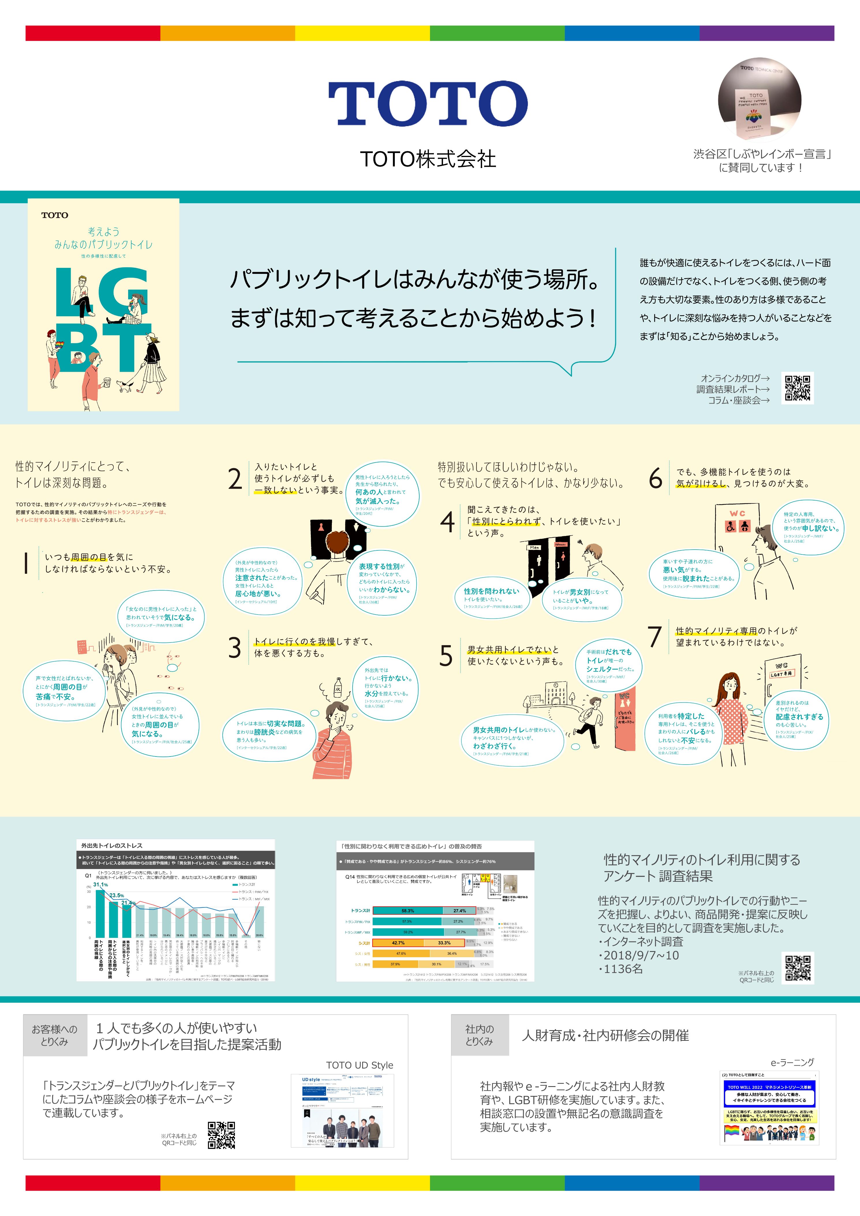 東京レインボープライド19ブース出展 Lgbt Allyブース Lgbt研修 セミナー マーケティングのout Japan Co Ltd アウト ジャパン